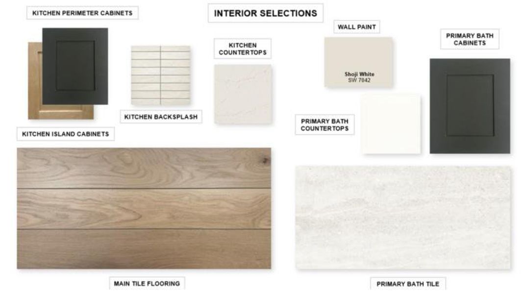 Sample of building materials used in homes in Easton Park, Austin (Image 3). Sample of building materials used in homes in Easton Park, Austin (Image 3).
