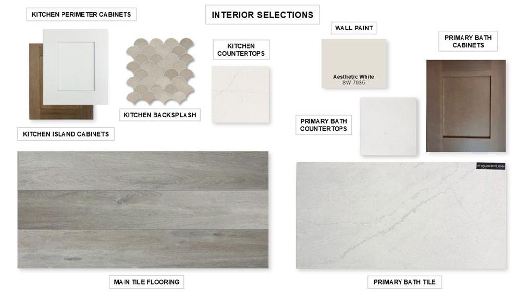 Sample of building materials used in homes in , Forney (Image 22).