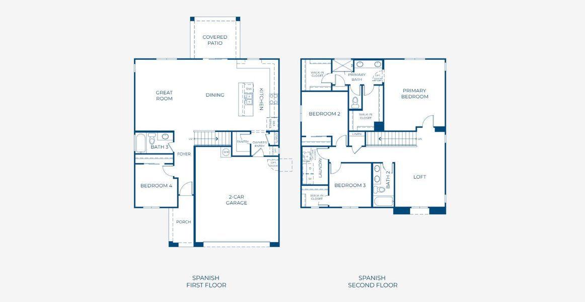 2D floor plan layout for the 3505 by Risewell Homes in Skyline Village, San Tan Valley, AZ (Image 3). 2D floor plan layout for the 3505 by Risewell Homes in Skyline Village, San Tan Valley, AZ (Image 3).