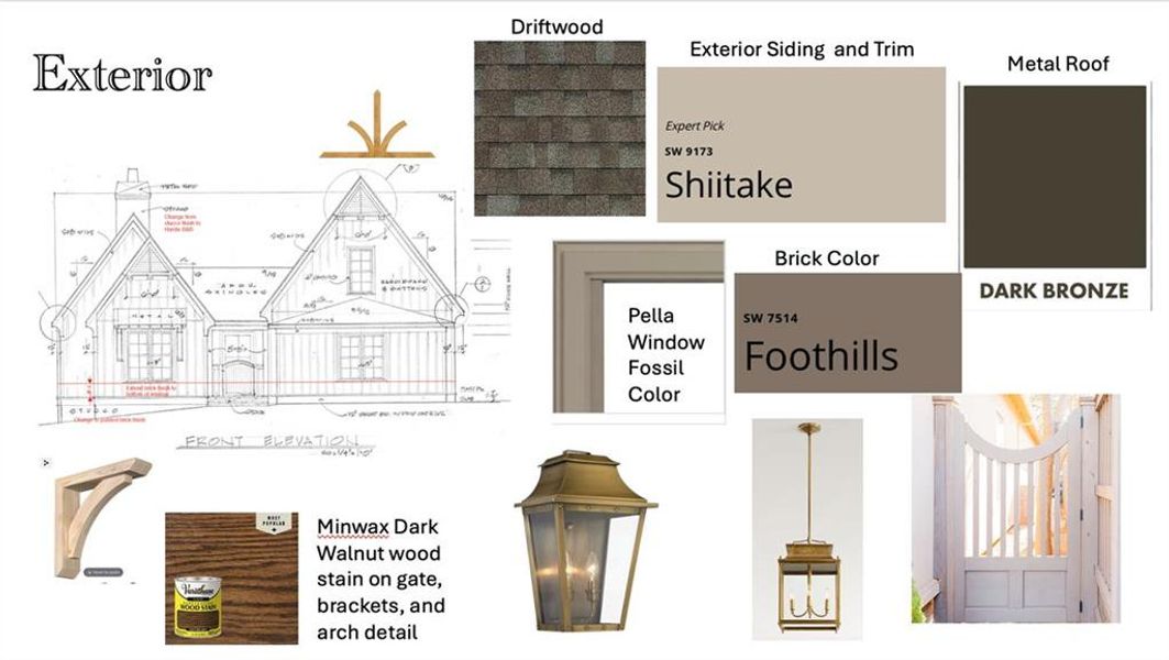 Sample of building materials used in homes in Gardens at Arbor Springs, Newnan (Image 6).