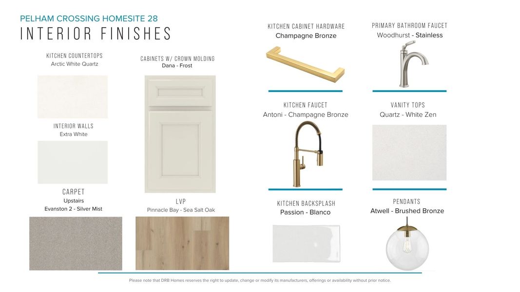 Furnished interior view inside a new home in Pelham Crossing, Greenville (Image 4). Furnished interior view inside a new home in Pelham Crossing, Greenville (Image 4).