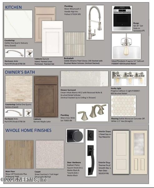 Sample of building materials used in homes in Crosswinds 40’, Ponte Vedra (Image 2).