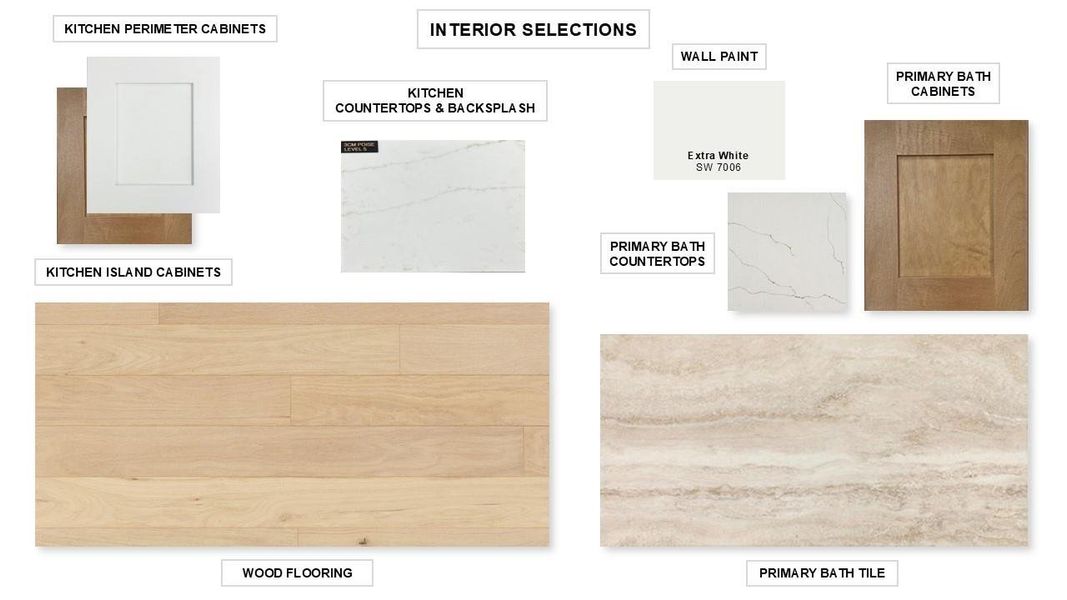 Sample of building materials used in homes in Jordan Ranch 65', Fulshear (Image 12).