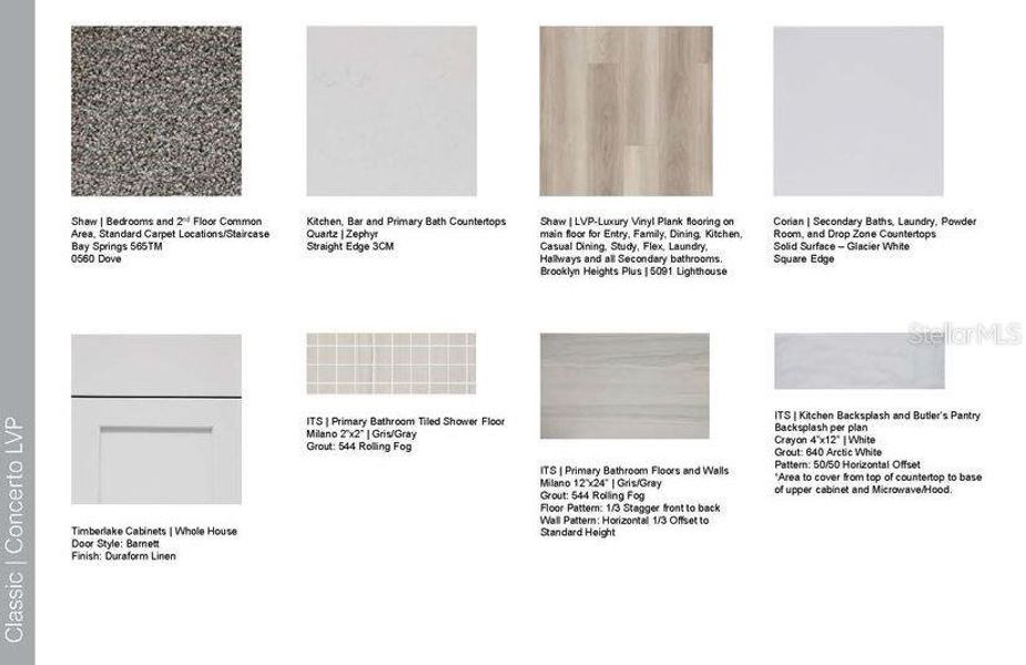 Design selection ~ Home is under construction, selections are subject to change