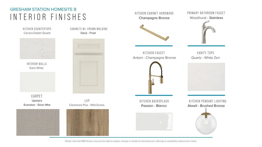 Furnished interior view inside a new home in Gresham Station, Simpsonville (Image 16).