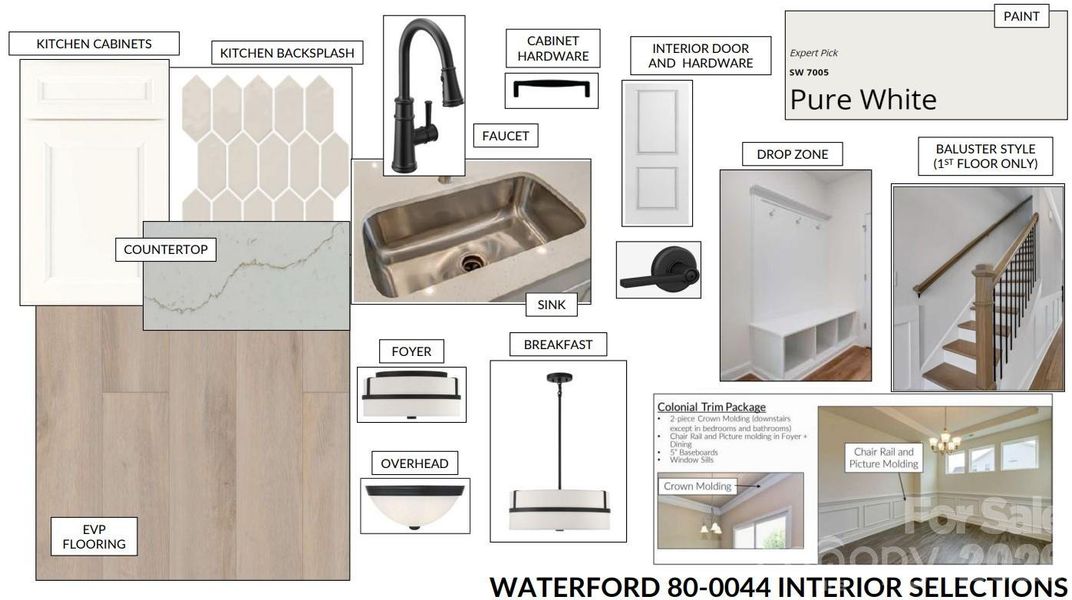 Visual representation of design selections