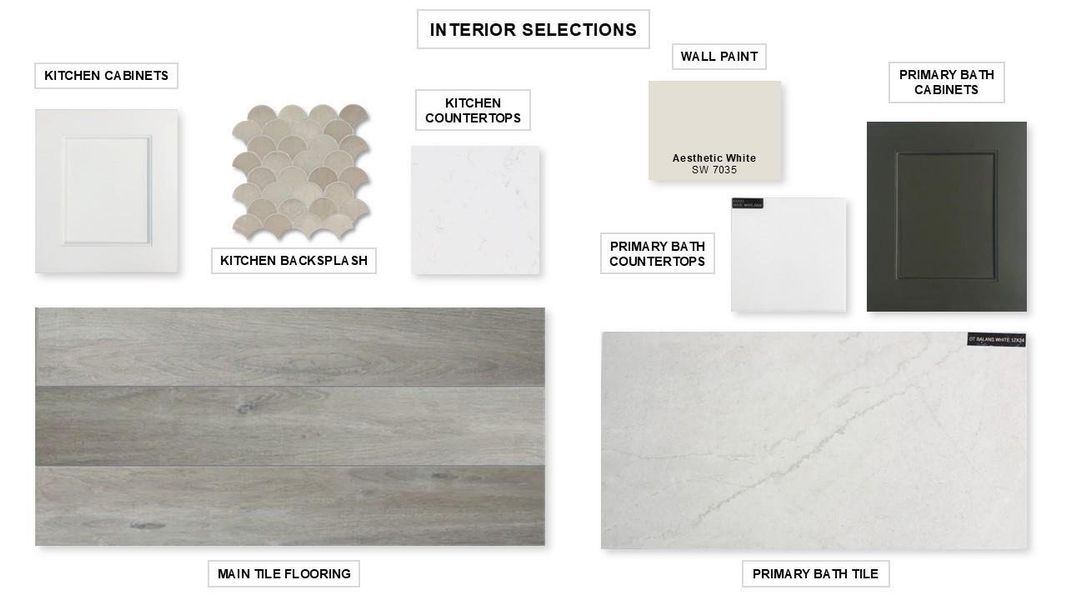 Sample of building materials used in homes in Austin Point, Richmond (Image 11).