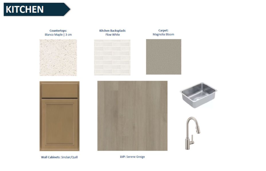 Sample of building materials used in homes in Double Branch, Middleburg (Image 19). Sample of building materials used in homes in Double Branch, Middleburg (Image 19).