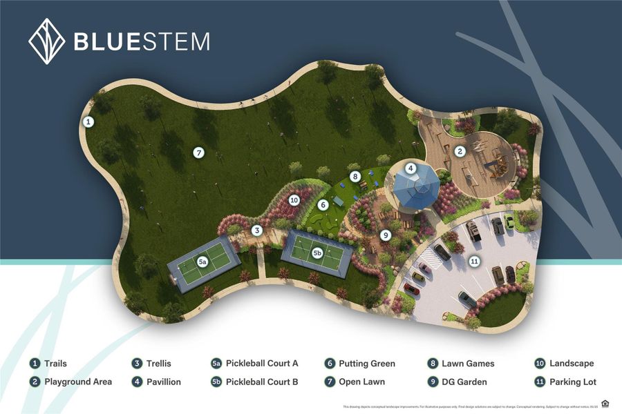 Bluestem Community Amenities Map - Coming Soon! Bluestem Community Amenities Map - Coming Soon!
