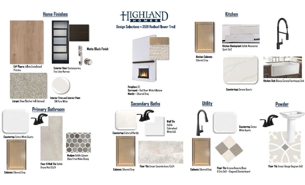 Sample of building materials used in homes in Goodland, Midlothian (Image 28). Sample of building materials used in homes in Goodland, Midlothian (Image 28).