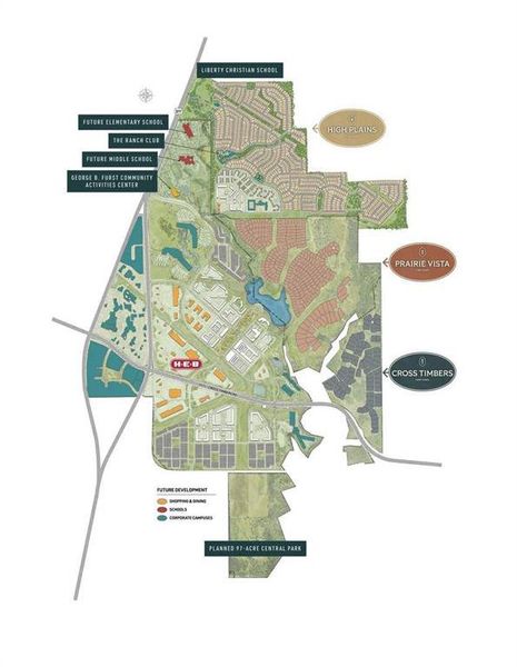 Parks overview