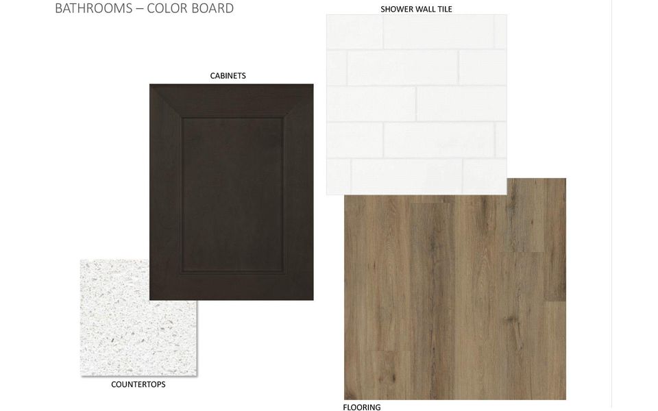 Sample of building materials used in homes in Easton Park, Austin (Image 6).