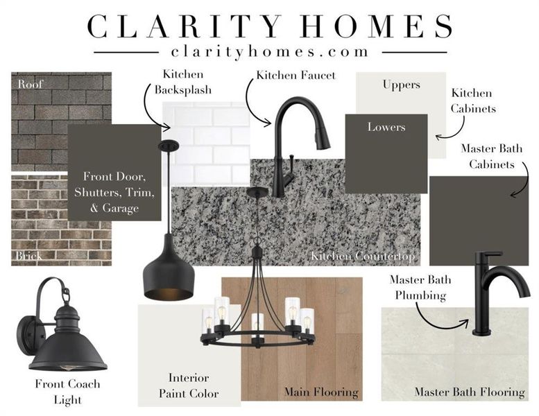 View of miscellaneous listing collateral