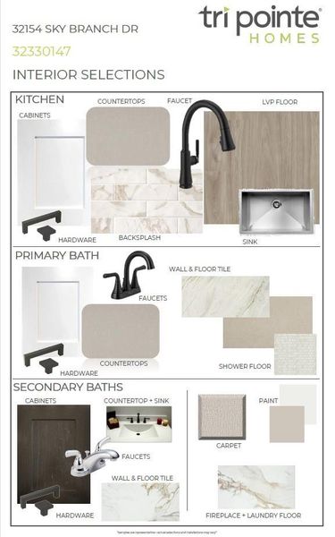 Sample of building materials used in homes in Pecan Ridge, Fulshear (Image 8).