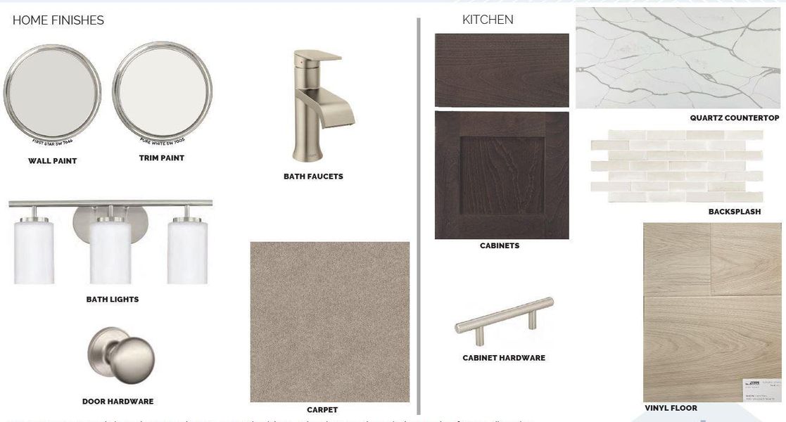 Sample of building materials used in homes in Edgewood, Leander (Image 4). Sample of building materials used in homes in Edgewood, Leander (Image 4).