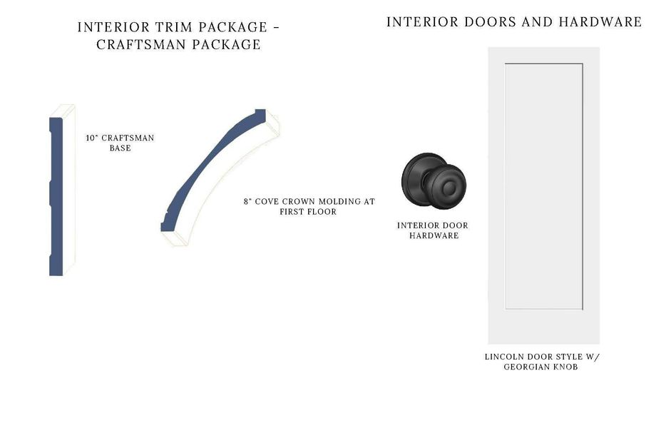 Sample of building materials used in homes in , Davidson (Image 28).