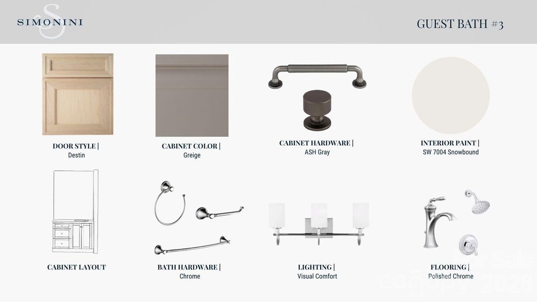 Sample of building materials used in homes in , Charlotte (Image 20).
