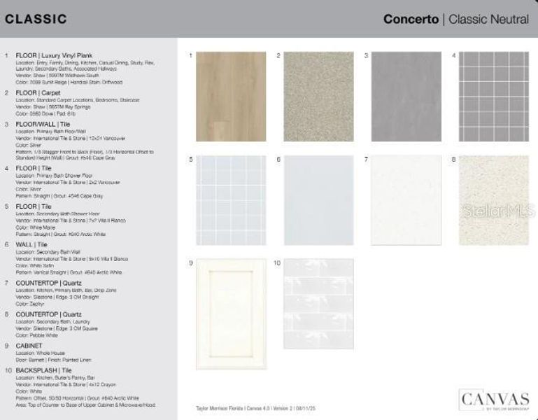 Sample of building materials used in homes in Indigo Creek, Apollo Beach (Image 16).