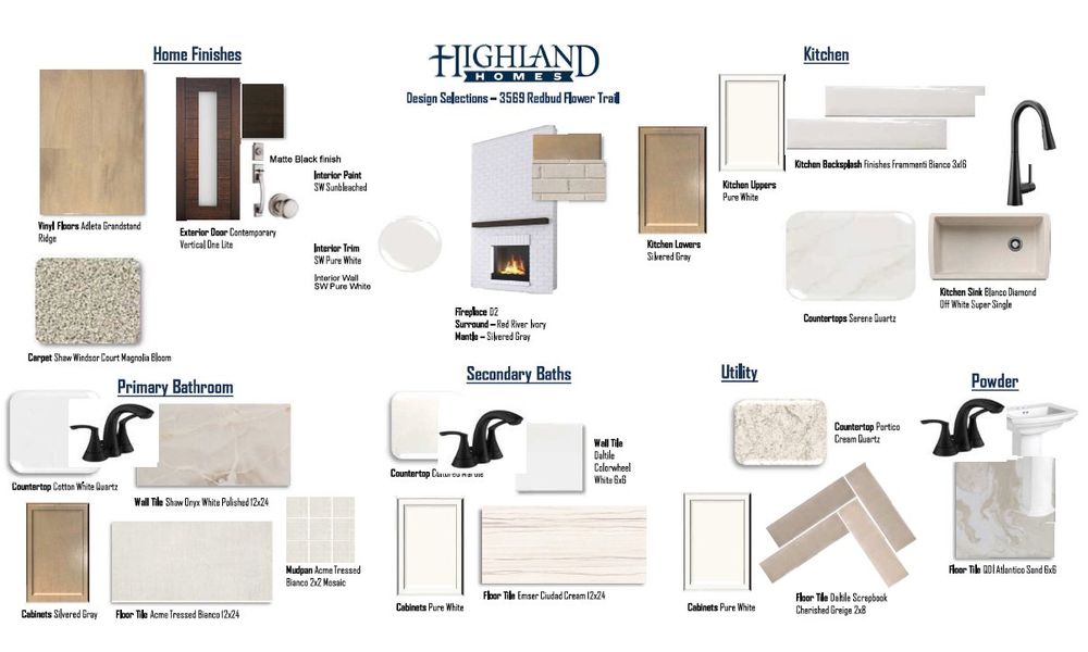 Sample of building materials used in homes in Goodland, Midlothian (Image 25). Sample of building materials used in homes in Goodland, Midlothian (Image 25).