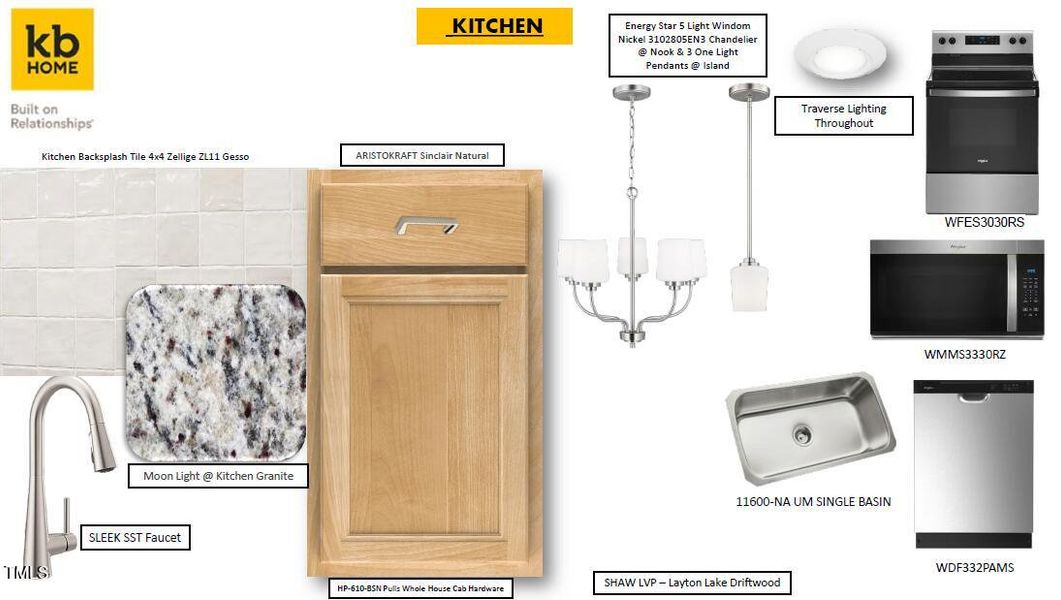 167 Selection 167 Selection