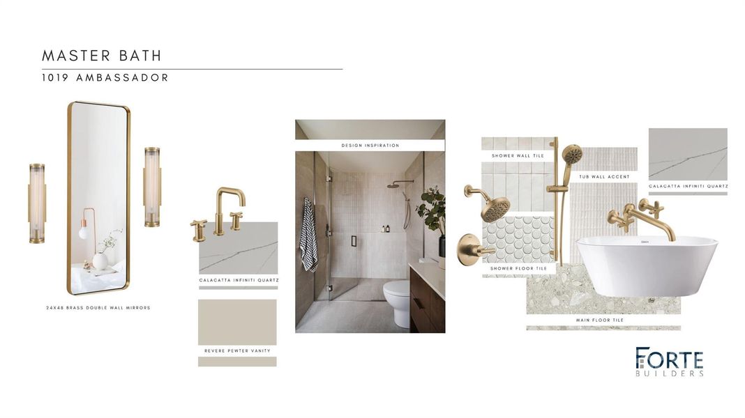 Sample of building materials used in homes in , Charlotte (Image 15). Sample of building materials used in homes in , Charlotte (Image 15).