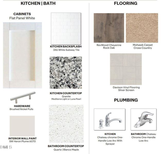 Int Scheme 1 MLS Int Scheme 1 MLS