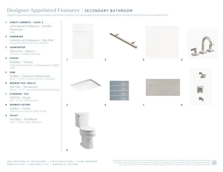 Sample of building materials used in homes in The Nations, Nashville (Image 11). Sample of building materials used in homes in The Nations, Nashville (Image 11).