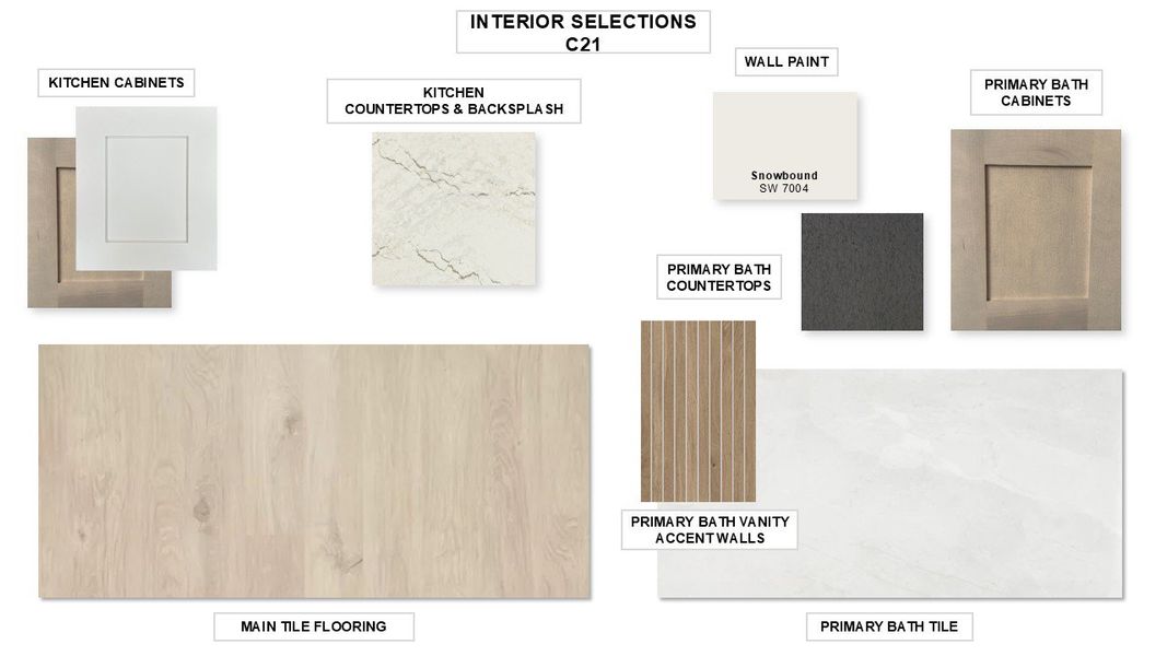 Sample of building materials used in homes in Southern Hills 80', Brooksville (Image 15).