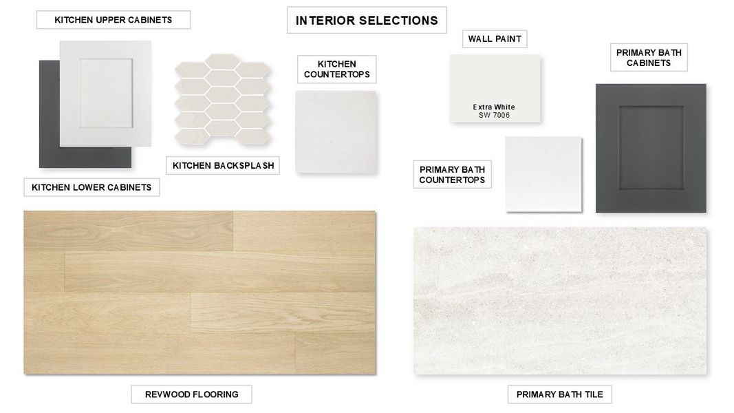 Sample of building materials used in homes in Lariat 45', Liberty Hill (Image 20).