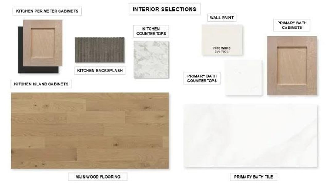 Sample of building materials used in homes in Santa Rita Ranch - Tierra Rosa, Liberty Hill (Image 3).