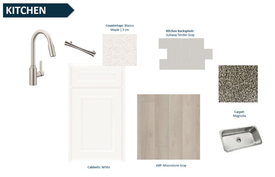 Sample of building materials used in homes in Lakeview Estates, Palm Coast (Image 17). Sample of building materials used in homes in Lakeview Estates, Palm Coast (Image 17).