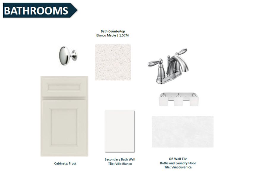 Sample of building materials used in homes in The Preserve at Bannon Lakes, St. Augustine (Image 20).