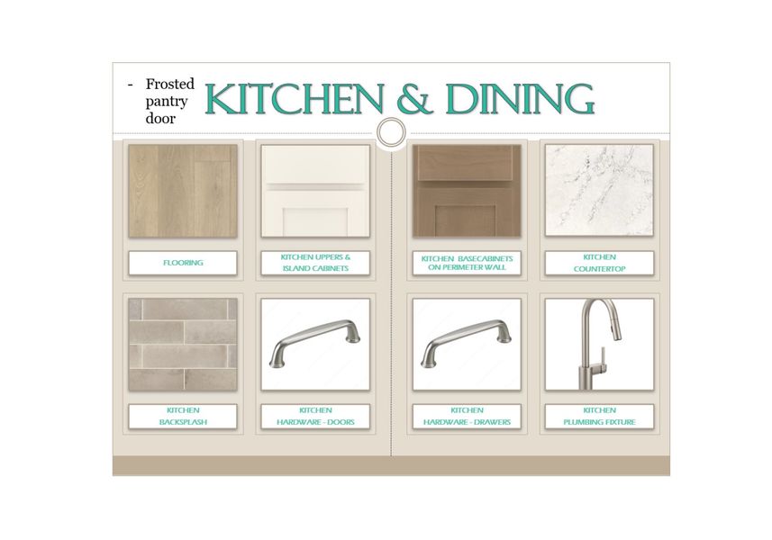 Sample of building materials used in homes in Sunset Reach, Castle Hayne (Image 5).