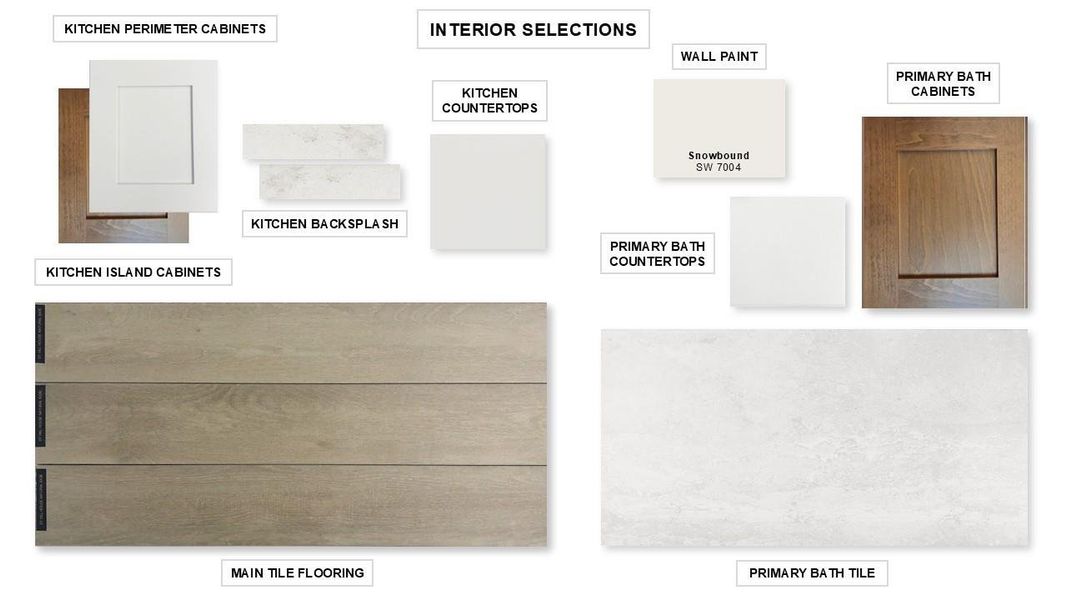 Sample of building materials used in homes in Colton, Todd Mission (Image 9). Sample of building materials used in homes in Colton, Todd Mission (Image 9).