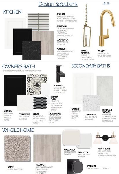 Sample of building materials used in homes in The Highlands 45' - Encore Collection, Porter (Image 14). Sample of building materials used in homes in The Highlands 45' - Encore Collection, Porter (Image 14).