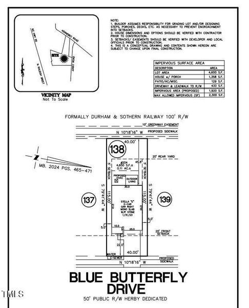 plot plan