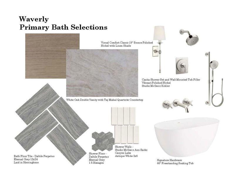 Sample of building materials used in homes in , Houston (Image 7).