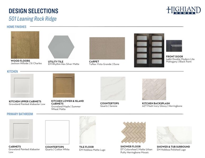 Sample of building materials used in homes in Parten, Austin (Image 28).