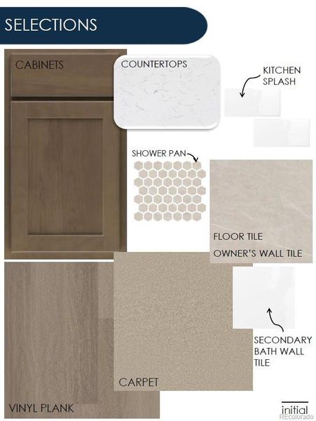 Design Rendering Design Rendering