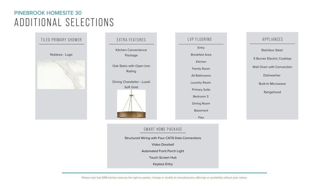 Furnished interior view inside a new home in Pinebrook, Woodruff (Image 26).