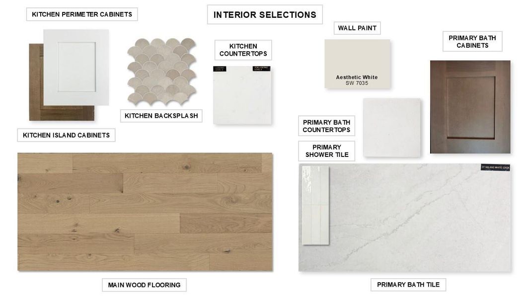 View of a document View of a document