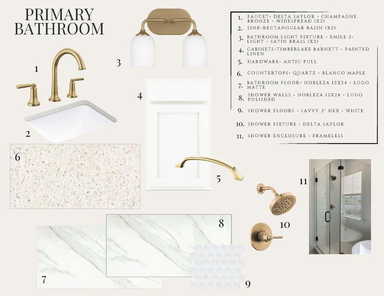 Sample of building materials used in homes in Nexton - Midtown, Summerville (Image 14).