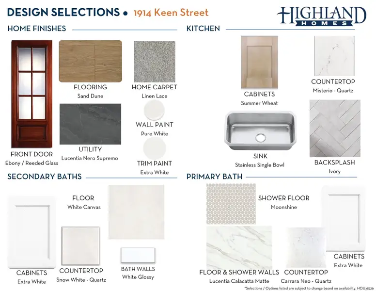 Sample of building materials used in homes in COLTON, Todd Mission (Image 61).