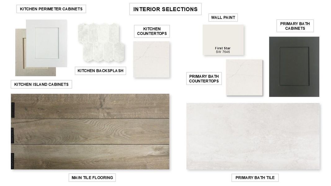 Sample of building materials used in homes in Fulshear Lakes, Fulshear (Image 15).