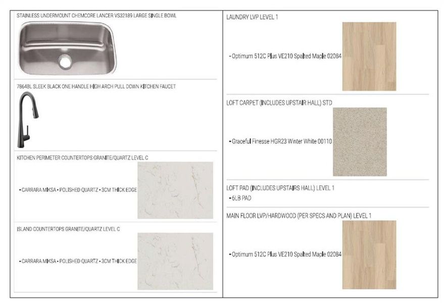 Sample of building materials used in homes in Wilkins Walk, Mableton (Image 13).