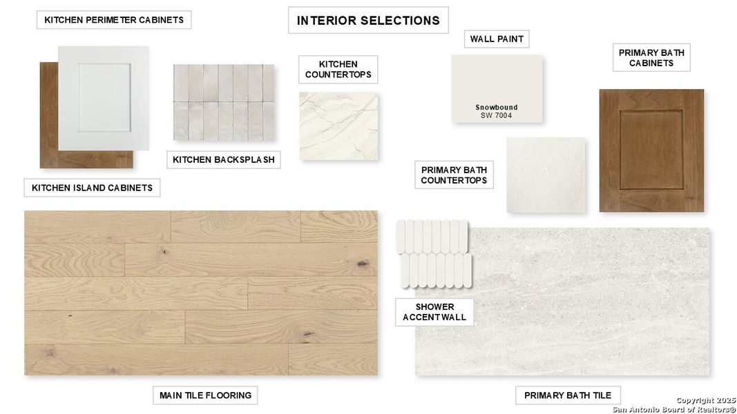 Sample of building materials used in homes in Megan's Landing 1/2 Acre, Castroville (Image 3).