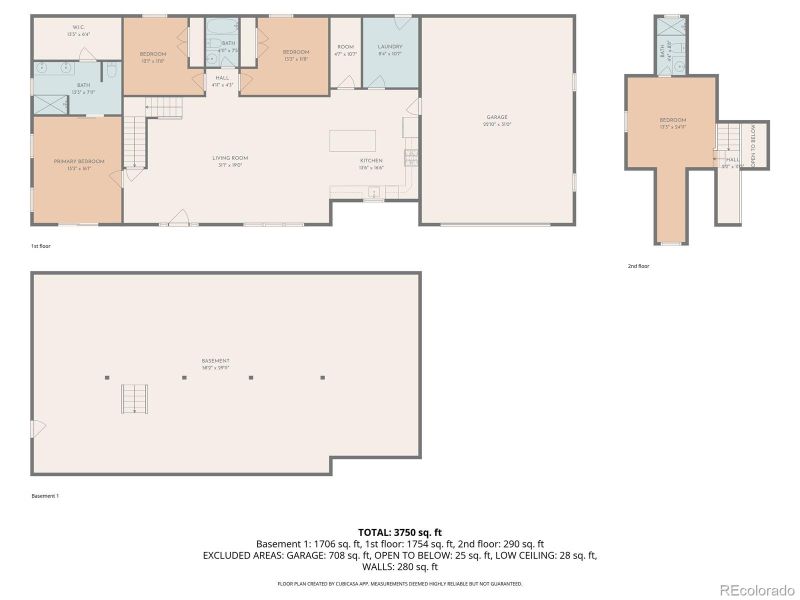 All Floors All Floors