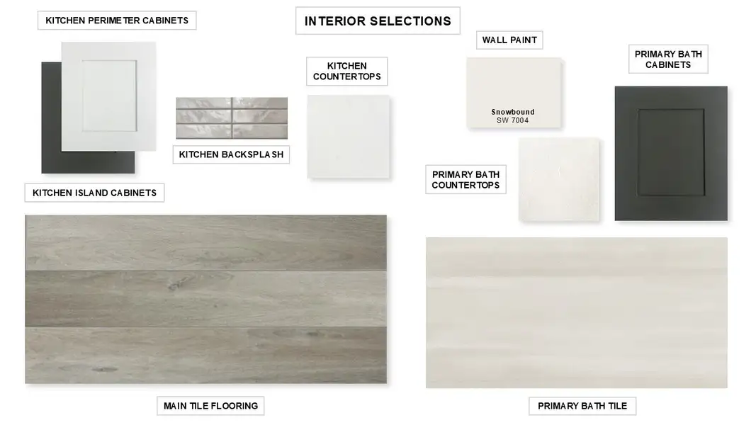 Sample of building materials used in homes in Trinity Falls, McKinney (Image 23). Sample of building materials used in homes in Trinity Falls, McKinney (Image 23).