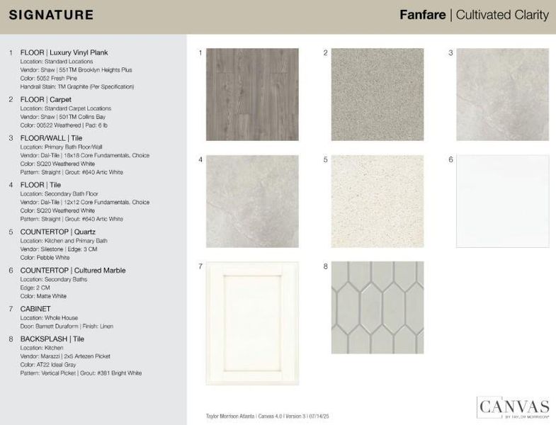 Sample of building materials used in homes in Stratford Hills, Ball Ground (Image 30).
