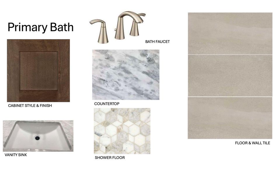Sample of building materials used in homes in Riverstone, Georgetown (Image 4). Sample of building materials used in homes in Riverstone, Georgetown (Image 4).